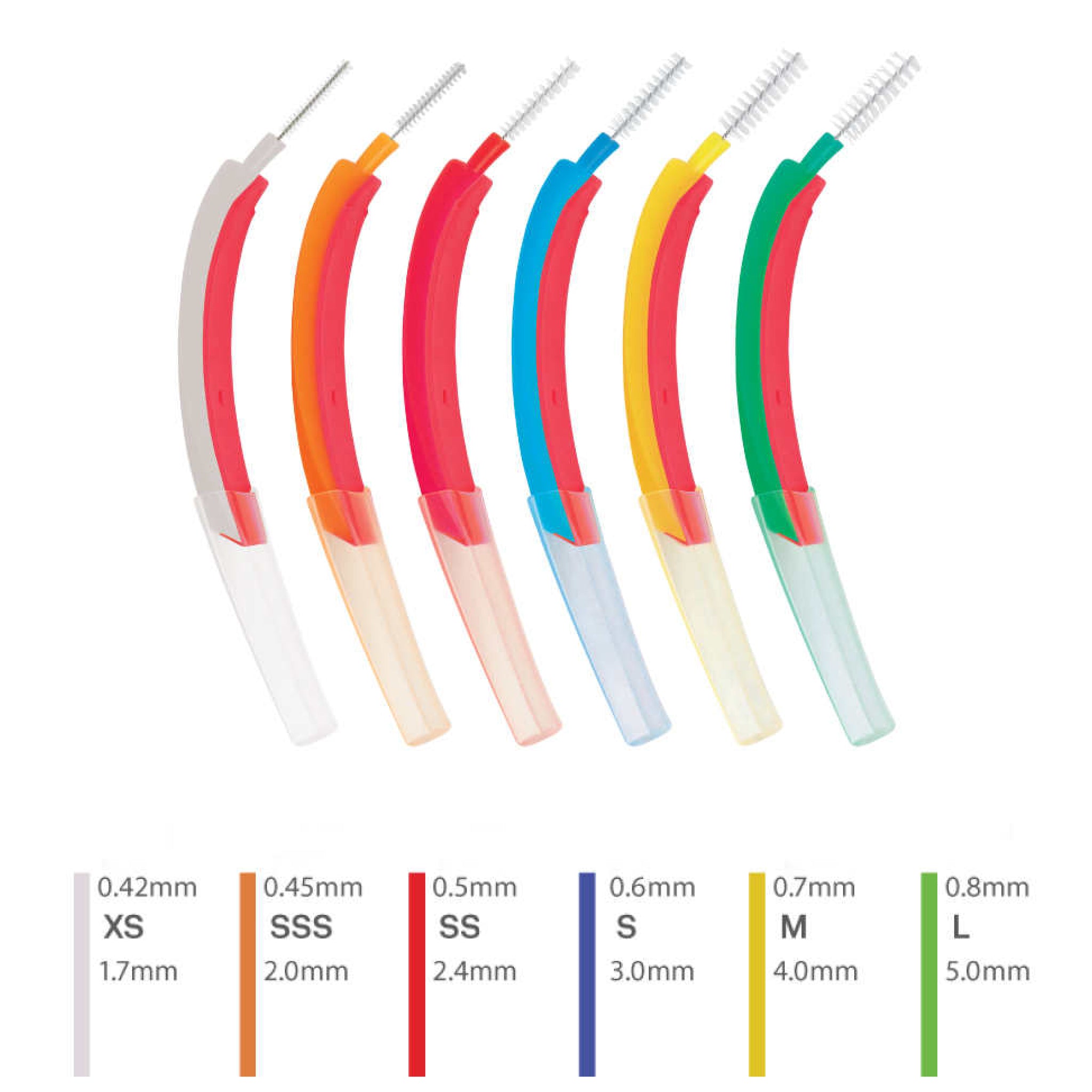 Escovas interdentais EasyFlex